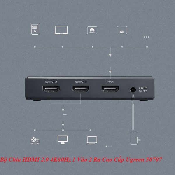 Hình ảnh Bộ chia HDMI 2.0 Ugreen 50707 cao cấp